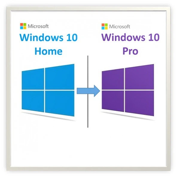 Windows 10 Homedan Proya Yükseltme Anahtarı ürün görseli 1