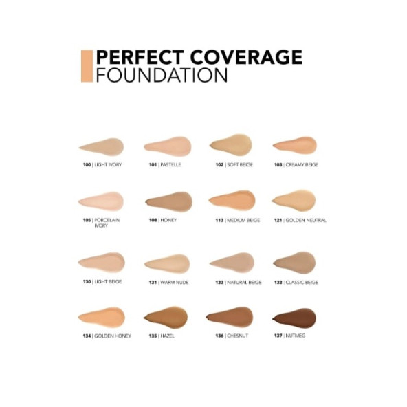 Flormar Perfect Coverage Foundation Fondöten 102 Soft Beige - Resim 6