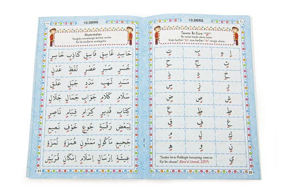 Oğlumun İbadet Seti Namaz ve Kuran Öğreniyorum Çocuk Seccade Seti Mavi 2
