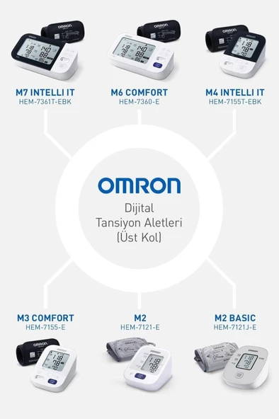 Omron M2 Basic Hem-7121 J-e Koldan Ölçer Tansiyon Aleti - Resim 5