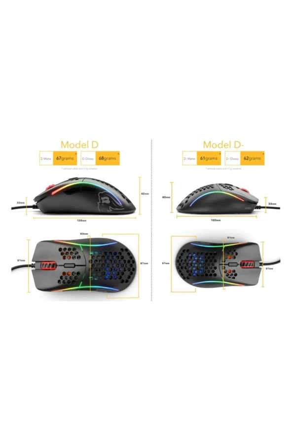 Model D- Minus Mouse-mat Beyaz - Resim 4