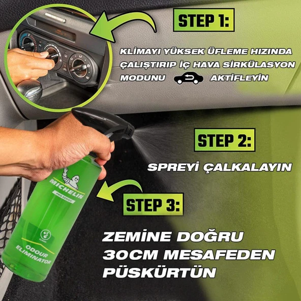 Michelin MC33566 500ml PRO Serisi Koltuk, Döşeme, Halı, Klima Havalandırma Koku Giderici Sprey ürün görseli 1