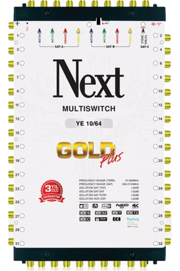 Ye-10/64 Sonlu Santral Multiswitch ürün görseli 1