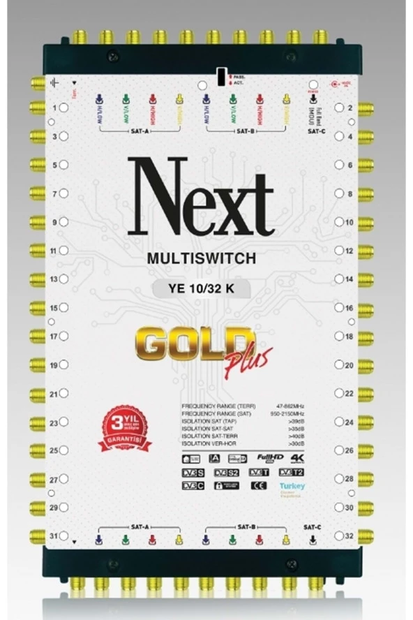 Ds.multıswıtch 10/32 Gold Santral ( Sonlu ) ürün görseli 1