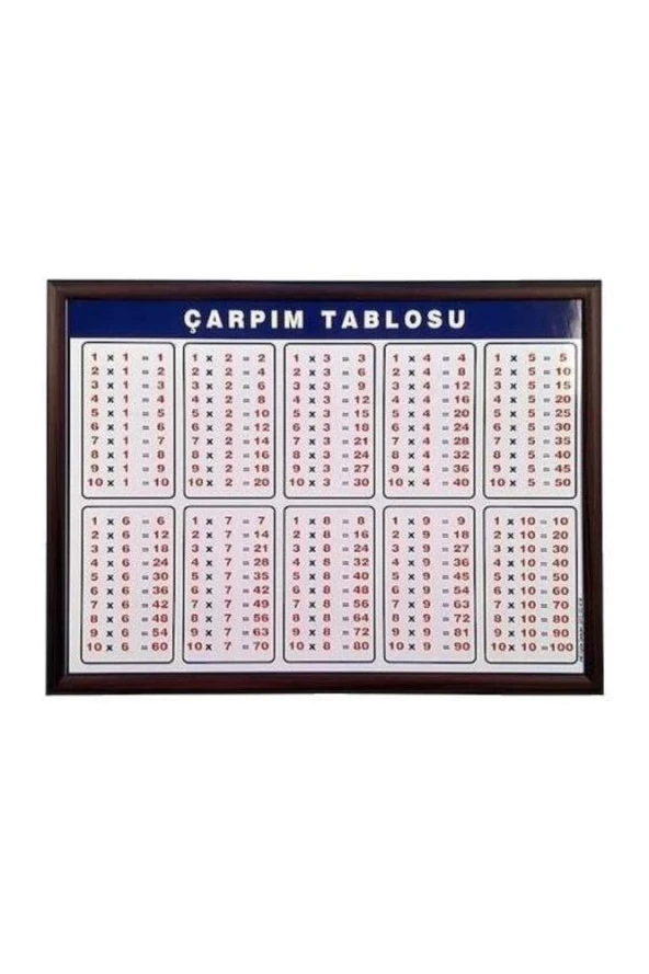 Panda Çarpım Tablosu 105X100Cm Pan-757 ürün görseli 1