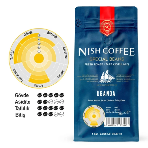 Nish Filtre Kahve Uganda Bugisu 1 Kg ürün görseli 1