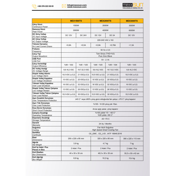 Tam sinüs 12V 2000W MEXXSUN - Resim 6
