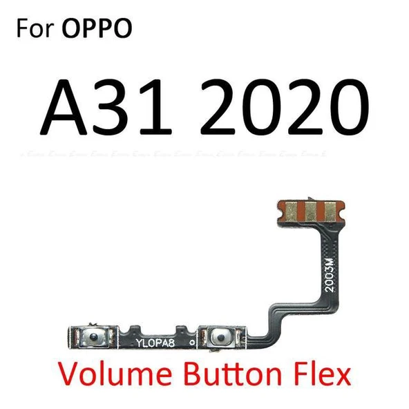 Tkgz Oppo A31 2020 Yan Ses Filmi ürün görseli 1
