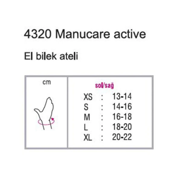 Orthocare El Bilek Ateli 4320 Small Sağ - Resim 2