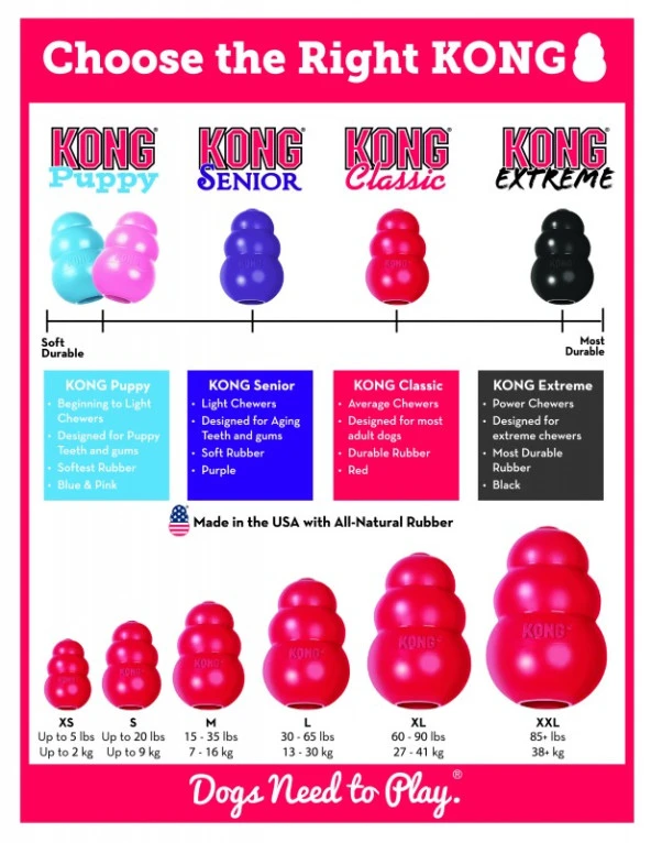 Kong Classic XXLarge 15,5cm - Resim 4