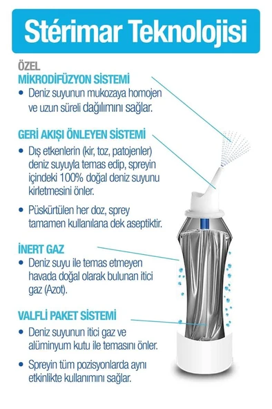 Sterimar Nazal Sprey Okyanus Suyu 50 ml - Resim 3