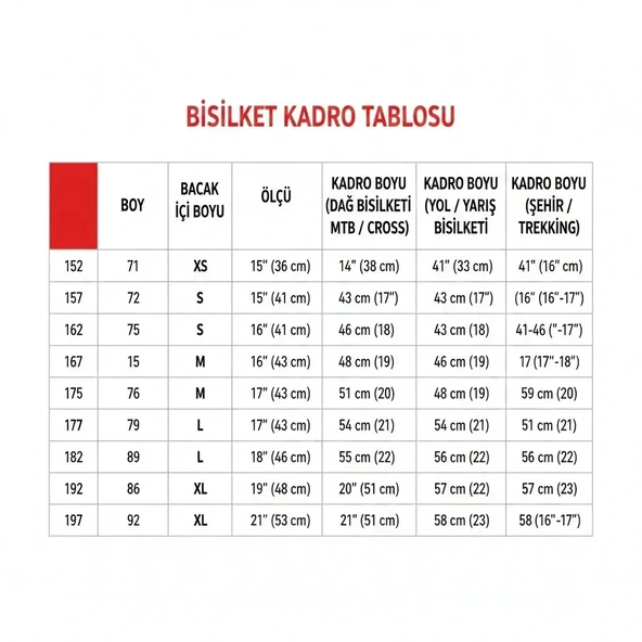 ÜMİT 2662 CAMARO M ERKEK DAĞ BİSİKLETİ 459H V 26 JANT 21 VİTES KIRMIZI - Resim 4