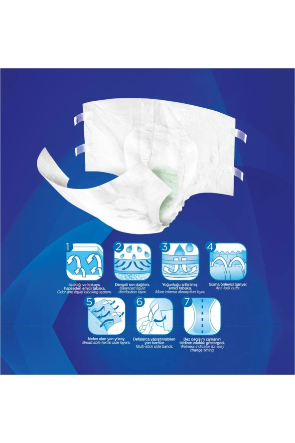 PROSAFE Hasta Bezi Bel Bantlı Large 30 adet - Resim 2