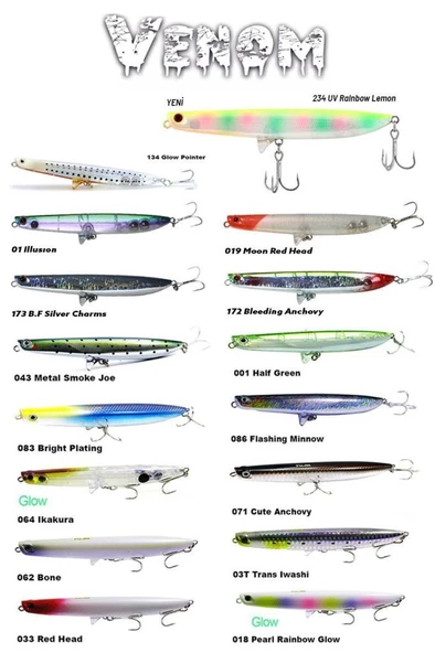 Fujin Venom 12CM 20Gr Floating Suni Yem ürün görseli 1