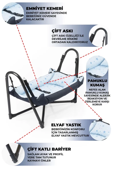 Plüton Bebek Hamak Lacivert - Resim 2