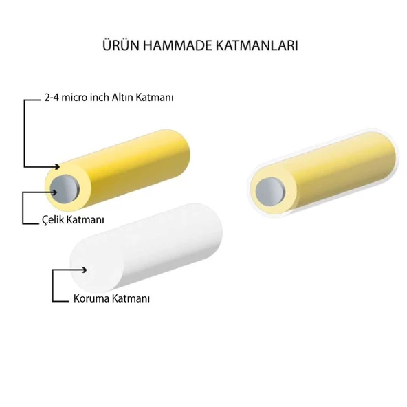Altın Kaplama Erkek Bileklik EBLK- 290 - Resim 6