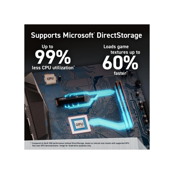 Crucial T700 1tb Pcıe Gen5 Nvme M.2 SSD (11700-9500 Mbs) CT1000T700SSD3 - Resim 4