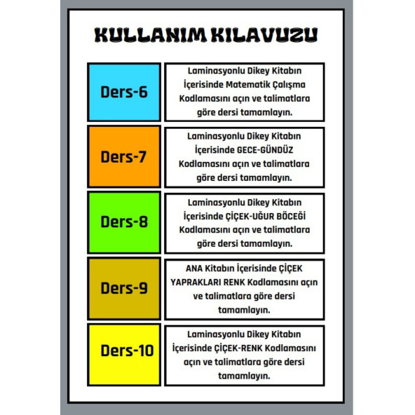 Kodlama Eğitim Seti (4-10 YAŞ) - Resim 8