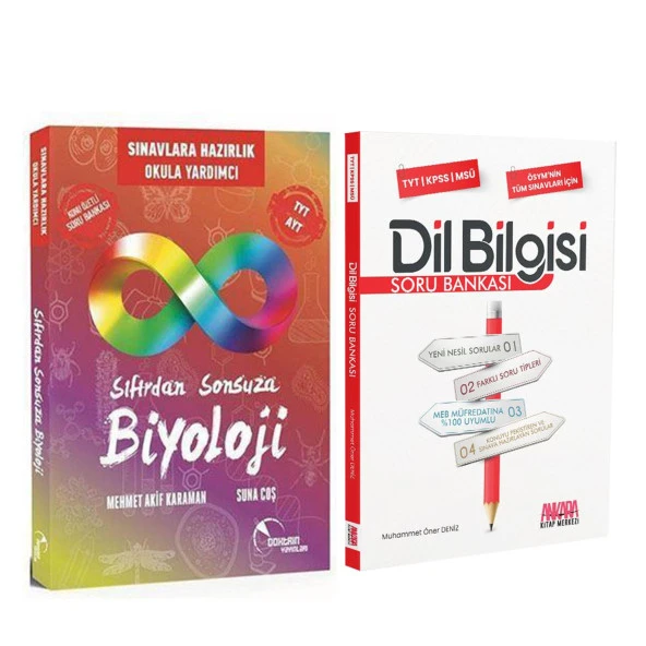 Doktrin TYT AYT Biyoloji ve AKM Dil Bilgisi Soru Bankası Seti 2 Kitap ürün görseli 1