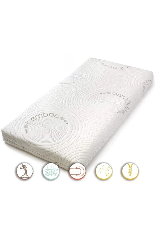 80X130 MAXİ-COSİ BAMBOO VİSCO BEBEK YATAĞI 80*130 PARK BEŞİK YATAĞI 80x130 VİSCO YATAK ürün görseli 1