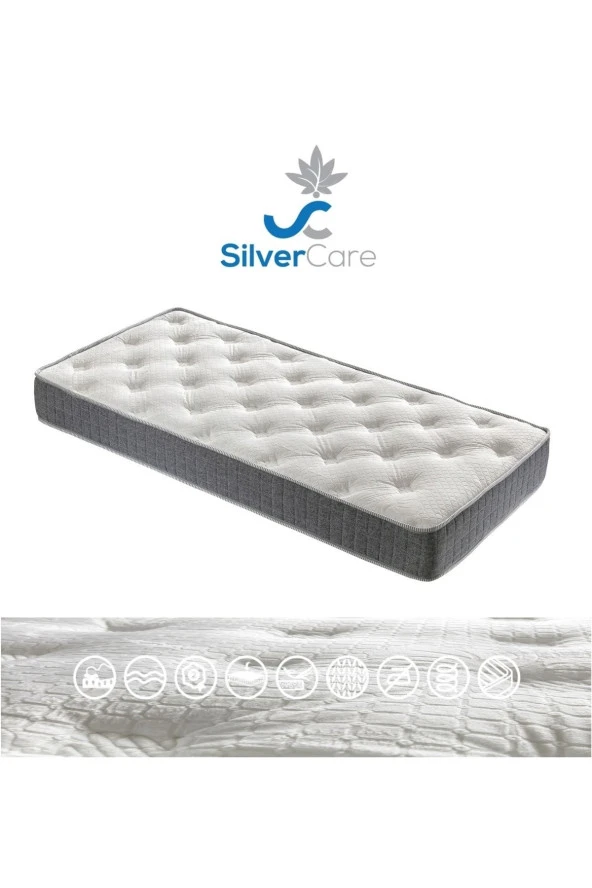 Maxi Cosi Silvercare Ortopedik Yaylı Yatak Lüx Ortopedik Yumuşak Tuşeli Cotton Yaylı Yatak ürün görseli 1