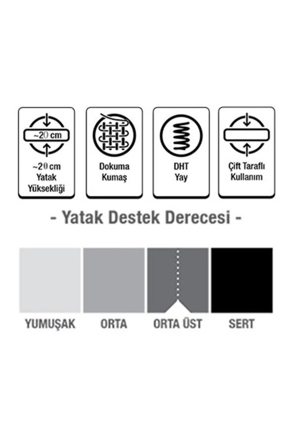60x120 Fresh Li?fe Ortopedi?k Yayli Yatak Ortopedik 60x120 Yaylı Yatak Lüx Ortopedik Yaylı Yatak ürün görseli 1