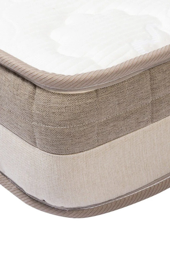 Maxi-Cosi 80x150 Cm  Milky Ortopedik Yaylı Yatak ürün görseli 1