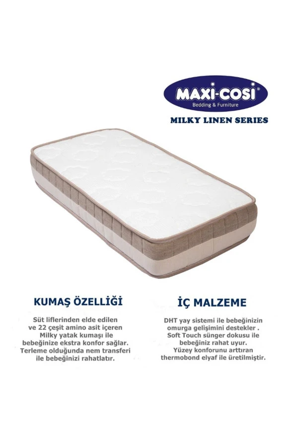 Maxi-Cosi 80x200 Cm  Milky Ortopedik Yaylı Yatak ürün görseli 1