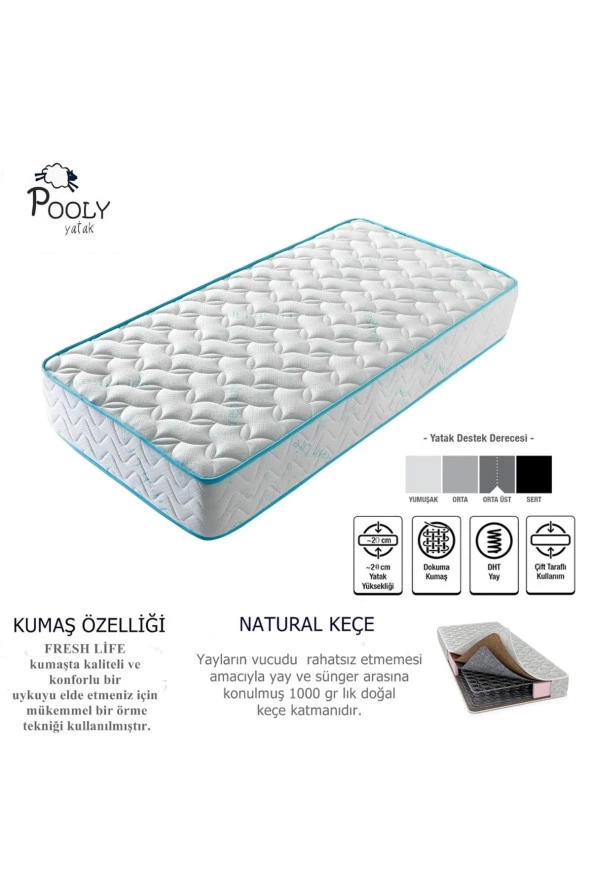 BLUE ENERGY Ortopedik Yaylı Yatak 120x200 Cm ürün görseli 1