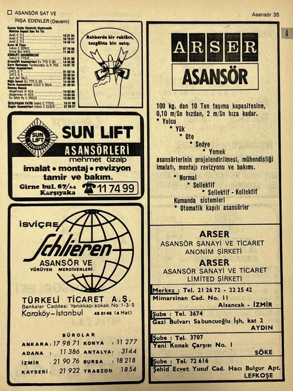 İzmir 1982-1983 Meslek Reklam İlanı Efemera S35 ürün görseli 1