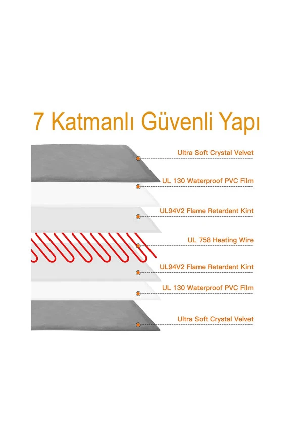 Powertec Kedi Minderi Isıtmalı Model 45x45cm 16v Adaptörlü - Resim 5