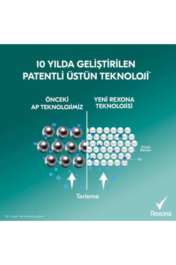 REXONA DEODORANT BAYAN ŞEFTALİ&LİMON OTU 150 ML - Resim 4