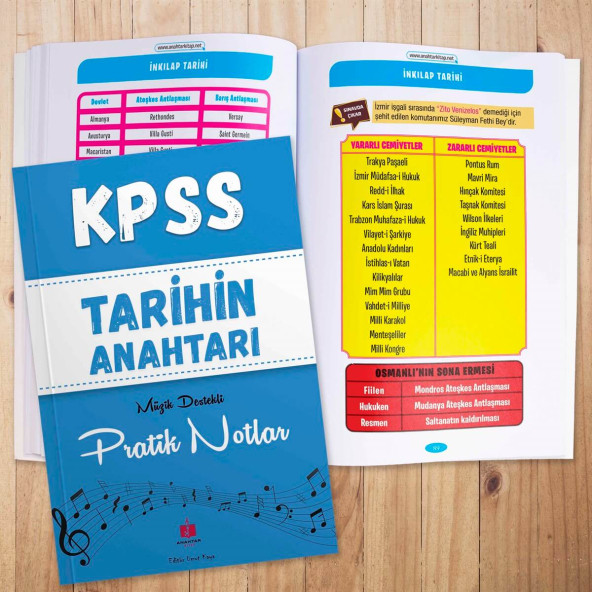 KPSS  ANAHTARI (HIZLI KPSS Tekrarı) ürün görseli 1