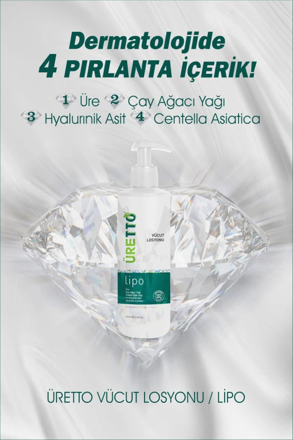 Uretto Lipo Vücut Losyonu 200 Ml - Resim 2