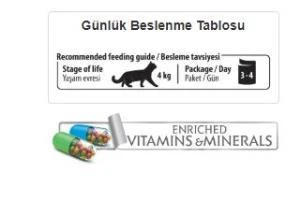 BonaCibo Pouch Ciğerli Kedi Konservesi 85 gr - Resim 3