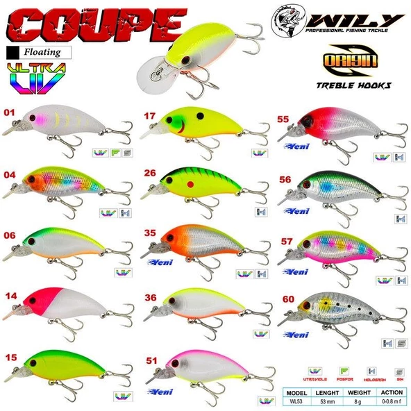 Wily Coupe 5,3 cm Maket Balık 8 gr (0-0.8M) ürün görseli 1