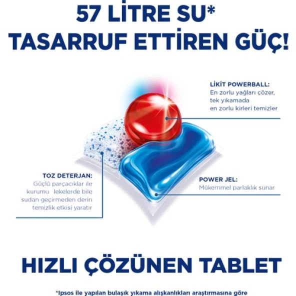 Finish Quantum Max Bulaşık Makinesi Tableti 48'li - Resim 5
