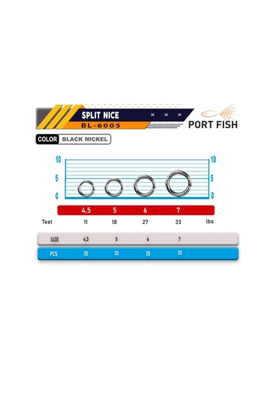 Portfish BL-6005 Kaşık Halkası - Resim 2