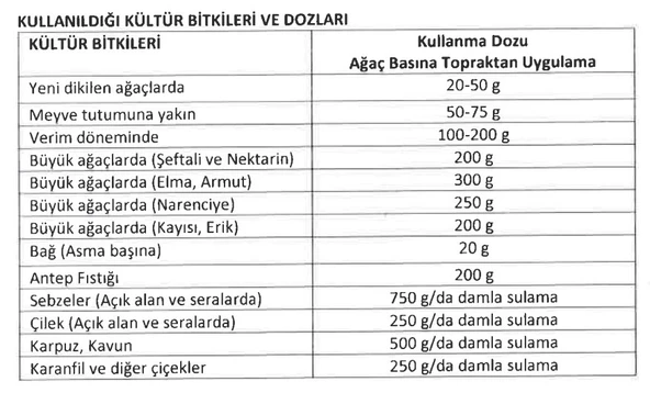 FERRODEX DEMİR 500 gr Şelatlıdır - Resim 3