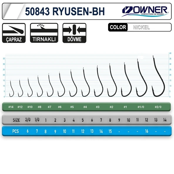 Owner 50843 Ryusen-Bh White İğne - Resim 2