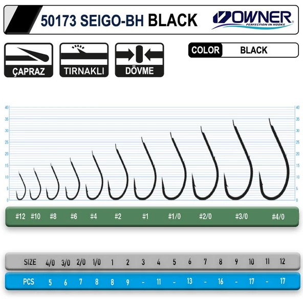 Owner 50173 Seigo-Bh Black İğne - Resim 2