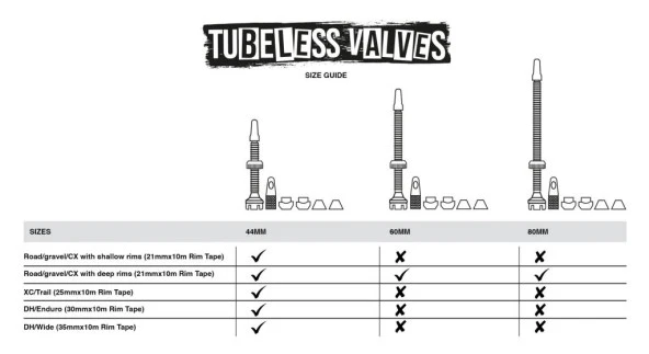 Muc-Off V2 Tubeless Sibop 60mm - Resim 4