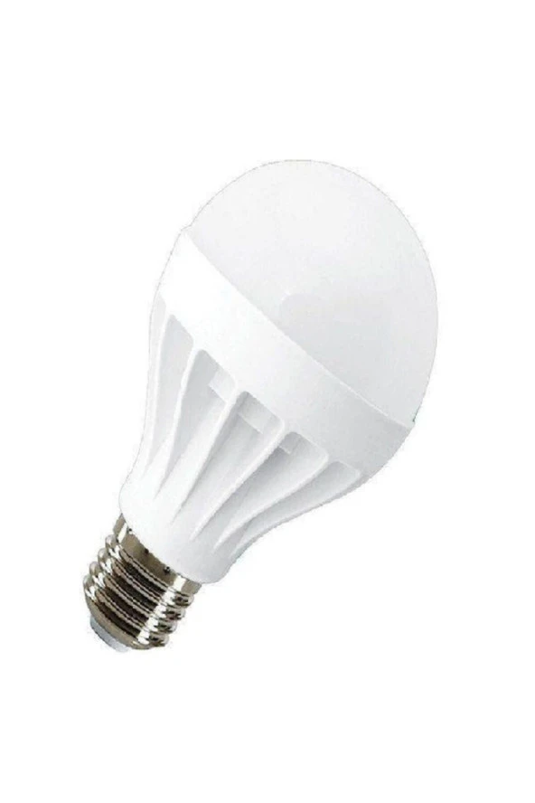 CVS DN 10109 9W DUY TİPİ DİM ÖZELLİĞİ - Resim 3