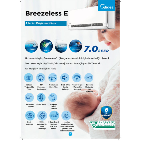 2026  A+++ Midea Breezeless E 12000 Btu Duvar Tipi Montaj Dahil - Resim 5