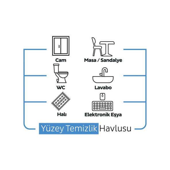 Sleepy Easy Clean Çamaşır Suyu Katkılı Yüzey Temizlik Havlusu 100 Yaprak. ürün görseli 1