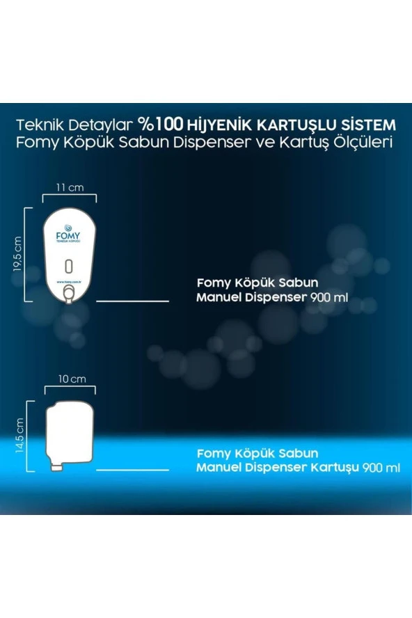 Fomy Köpük Sabun Beyaz Dispenser 900 ml - Resim 3