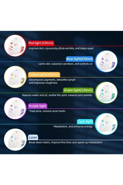 Led Maske - Resim 2