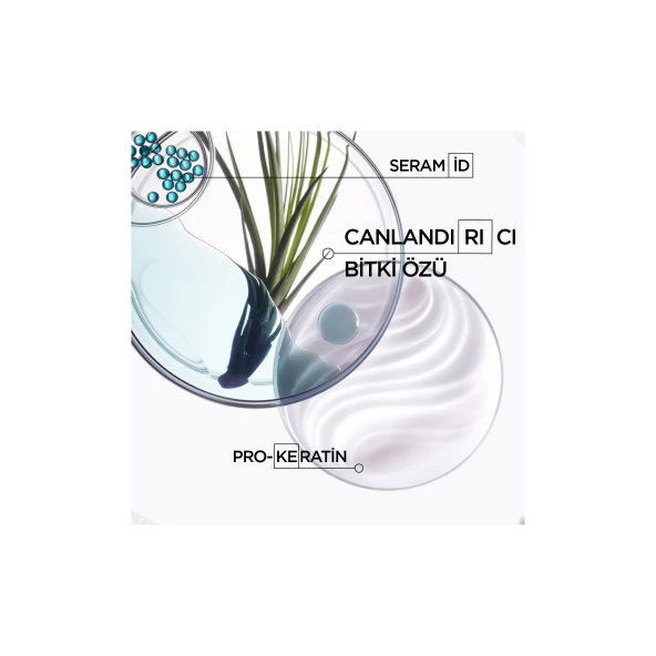 Ciment Anti-Usure  200ml - Resim 3