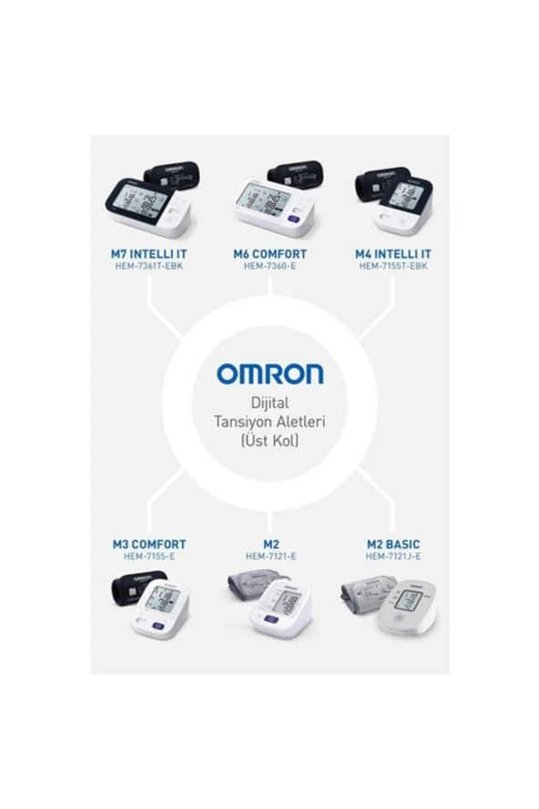 OMRON M2 basic Hem-7121j-e Üst Koldan Ölçer Dijital Tansiyon Aleti - Resim 4