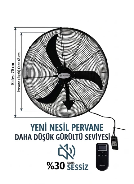 MUZEKO MZK-750 30 İNÇ KUMANDALI DUVAR TİPİ SANAYİ VANTİLATÖR  %100 BAKIR SARMA MOTOR ürün görseli 1